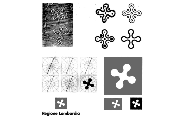 Simbolo e Immagine Coordinata Regione Lombardia